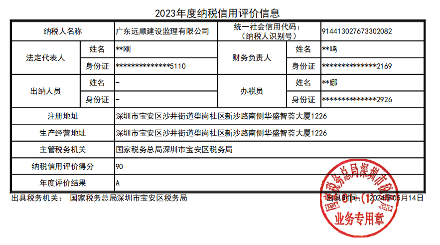 税月留痕,诚信铸就丨远顺连续两年荣获A级纳税信用评级 税月留痕,诚信铸就丨远顺连续两年荣获A级纳税信用评级