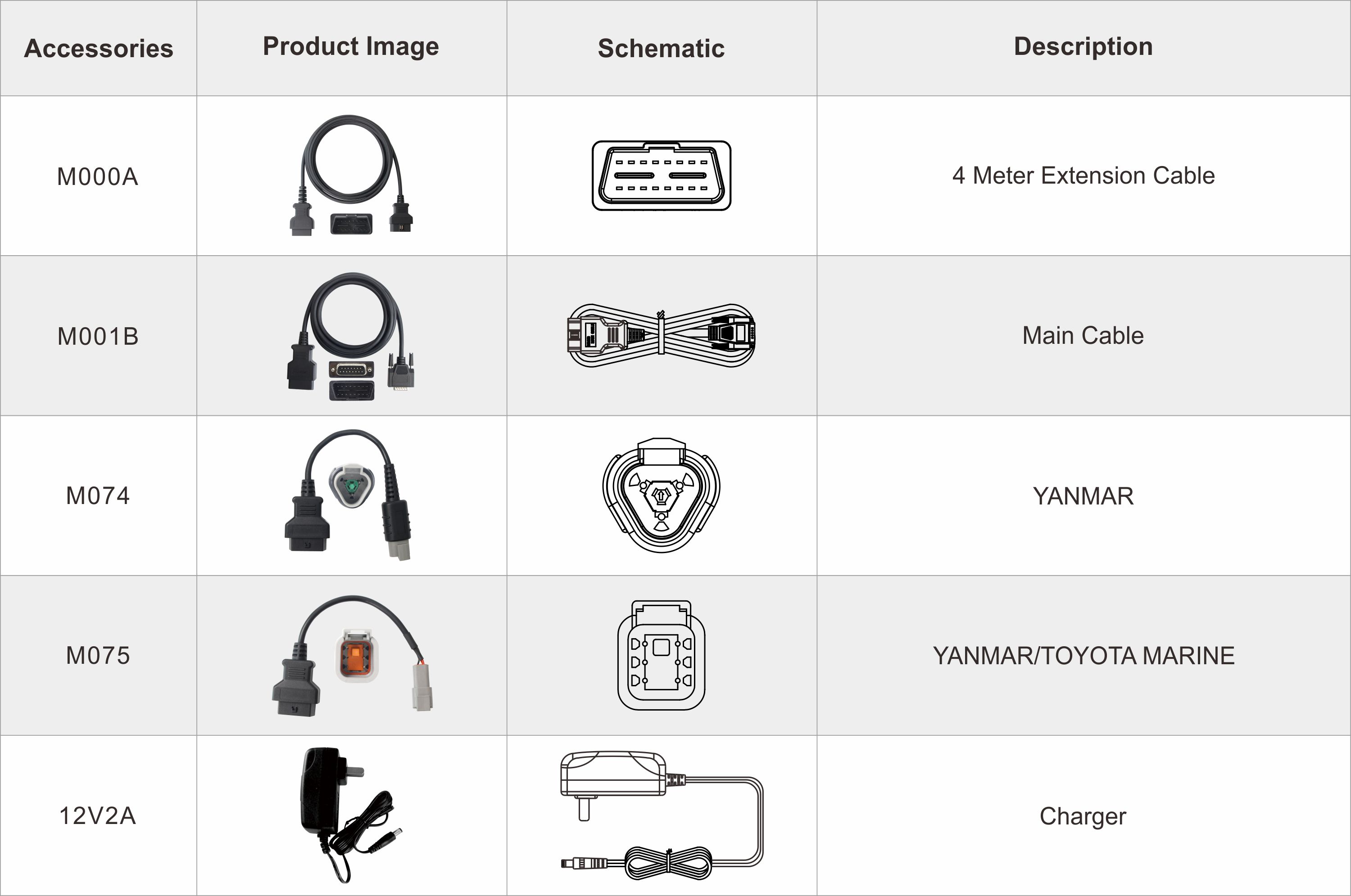 ISCAN PRO YANMAR (MARINE)