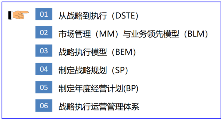 山东某集团公司《DSTE（从战略到执行）实战研讨》内训成功举办