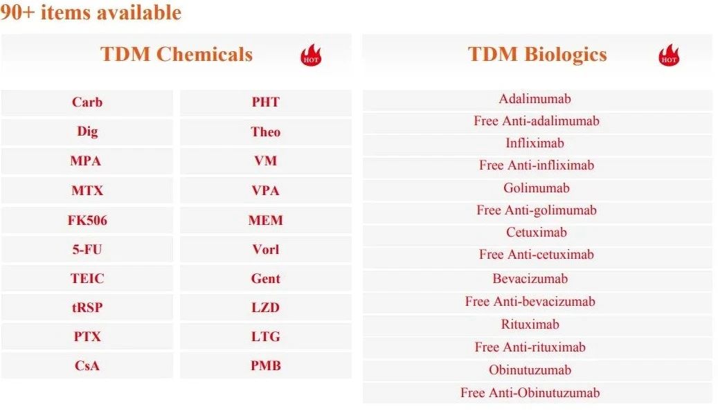 TDM applied to transplacental digoxin treatment for arrhythmia