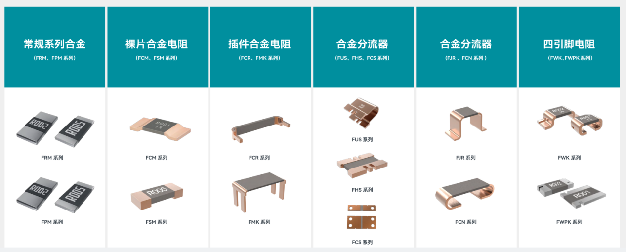 FOSAN澳门威尼克斯人网站科技合金电阻:以技术突围破局高端市场,重塑中国智造竞争力 FOSAN澳门威尼克斯人网站科技合金电阻:以技术突围破局高端市场,重塑中国智造竞争力