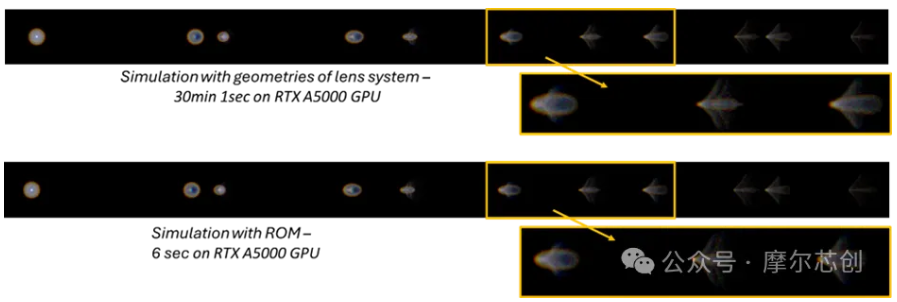 Speos Camera传感器机器视觉示例 Speos Camera传感器机器视觉示例