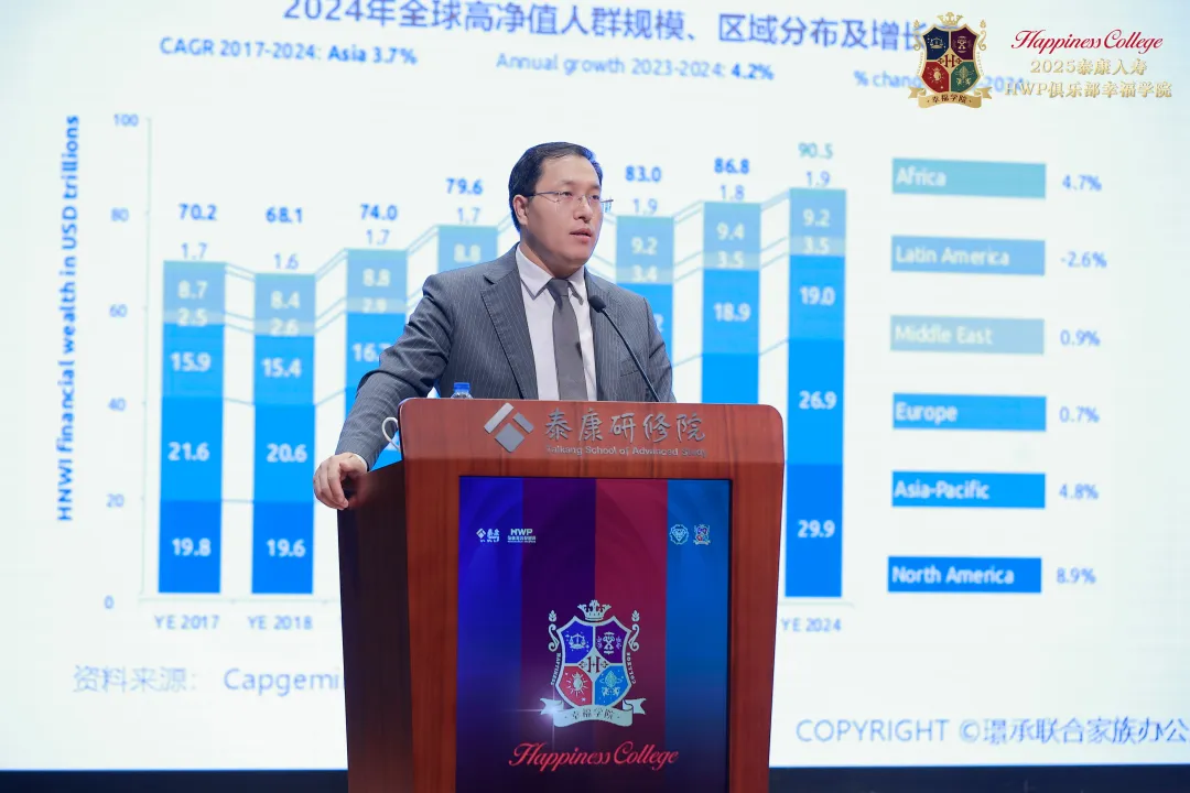 金石财策CEO刘干霄博士受邀在泰康HWP俱乐部幸福学院开学典礼做主题演讲，共探中国保险系家办新征程 
