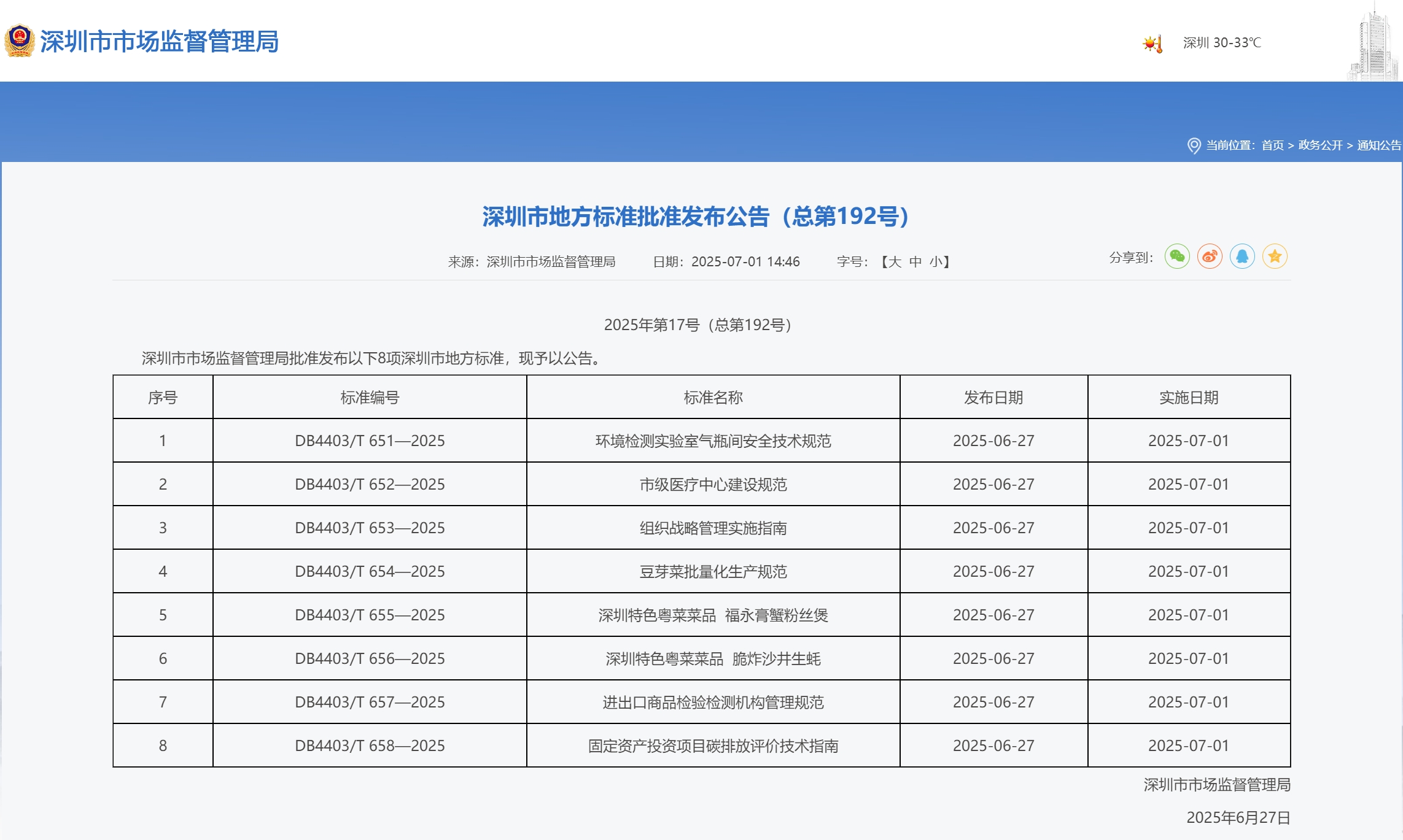 【行业动态】深圳市市场监督管理局发布《固定资产投资项目碳排放评价技术指南》(附解读) 【行业动态】深圳市市场监督管理局发布《固定资产投资项目碳排放评价技术指南》(附解读)
