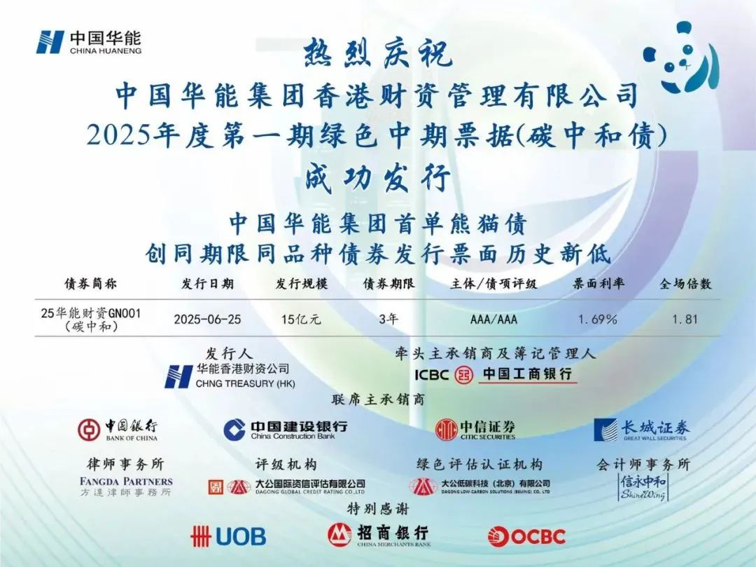 【会员动态】长城证券助力中国华能成功发行2025年度第一期绿色中期票据(碳中和债) 【会员动态】长城证券助力中国华能成功发行2025年度第一期绿色中期票据(碳中和债)