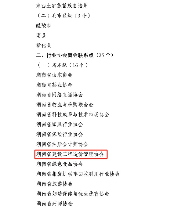 湖南省建设工程造价管理协会被中共湖南省委社会工作部确认为湖南省本级行业协会商会联系点
