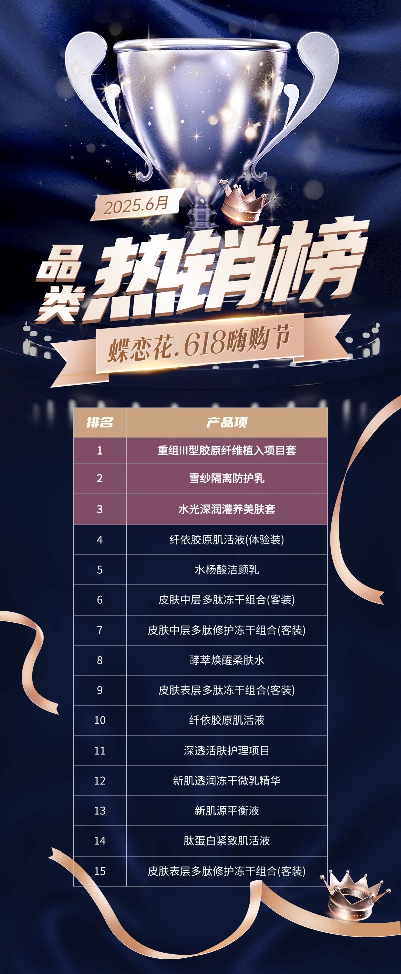 蝶恋花618嗨购节圆满收官！千店联动创佳绩