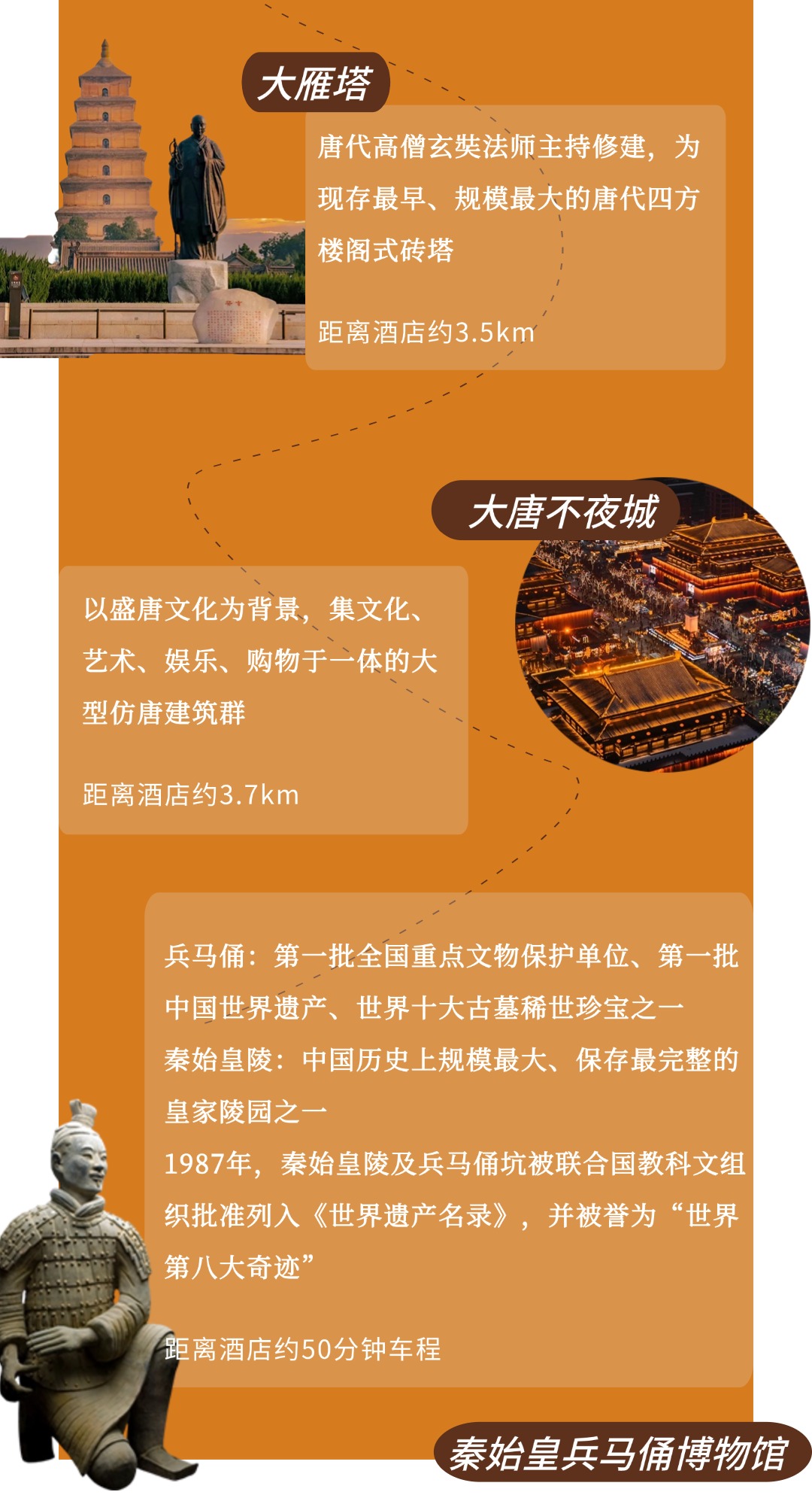 西安大景城堡酒店丨这份暑期游玩攻略赢麻了~