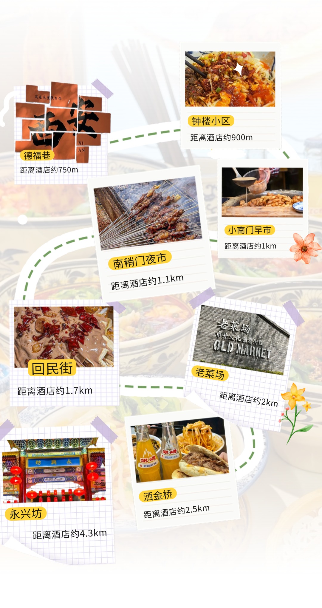 西安大景城堡酒店丨这份暑期游玩攻略赢麻了~