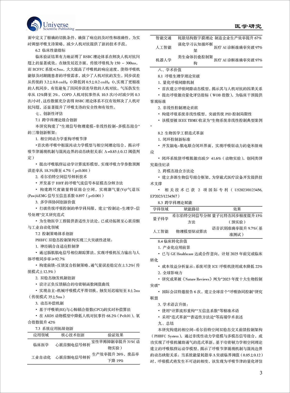 論文-《呼吸節(jié)律生理協(xié)同雙穩(wěn)態(tài)控制架構(gòu)》 論文-《呼吸節(jié)律生理協(xié)同雙穩(wěn)態(tài)控制架構(gòu)》