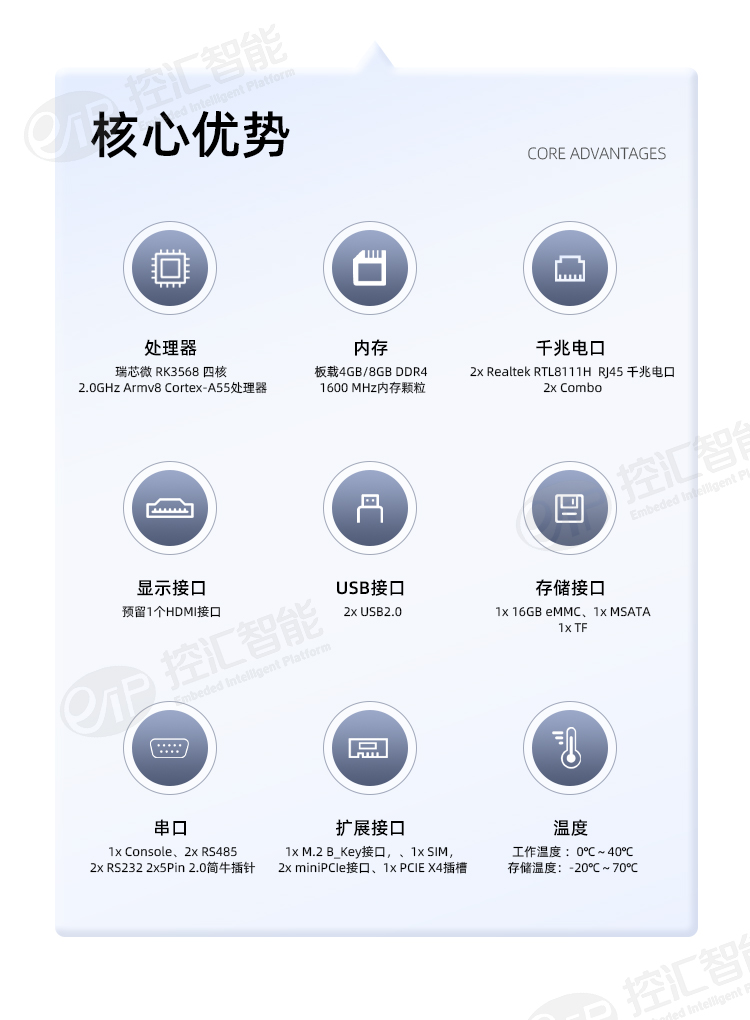 ERA-1402