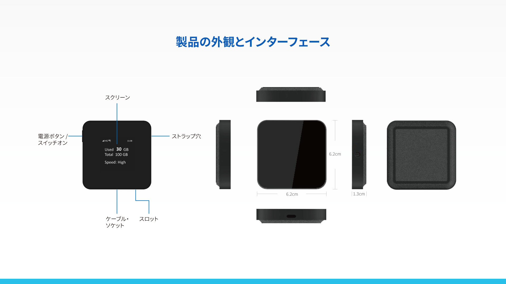グローバル版カー4Gルーター  TD20