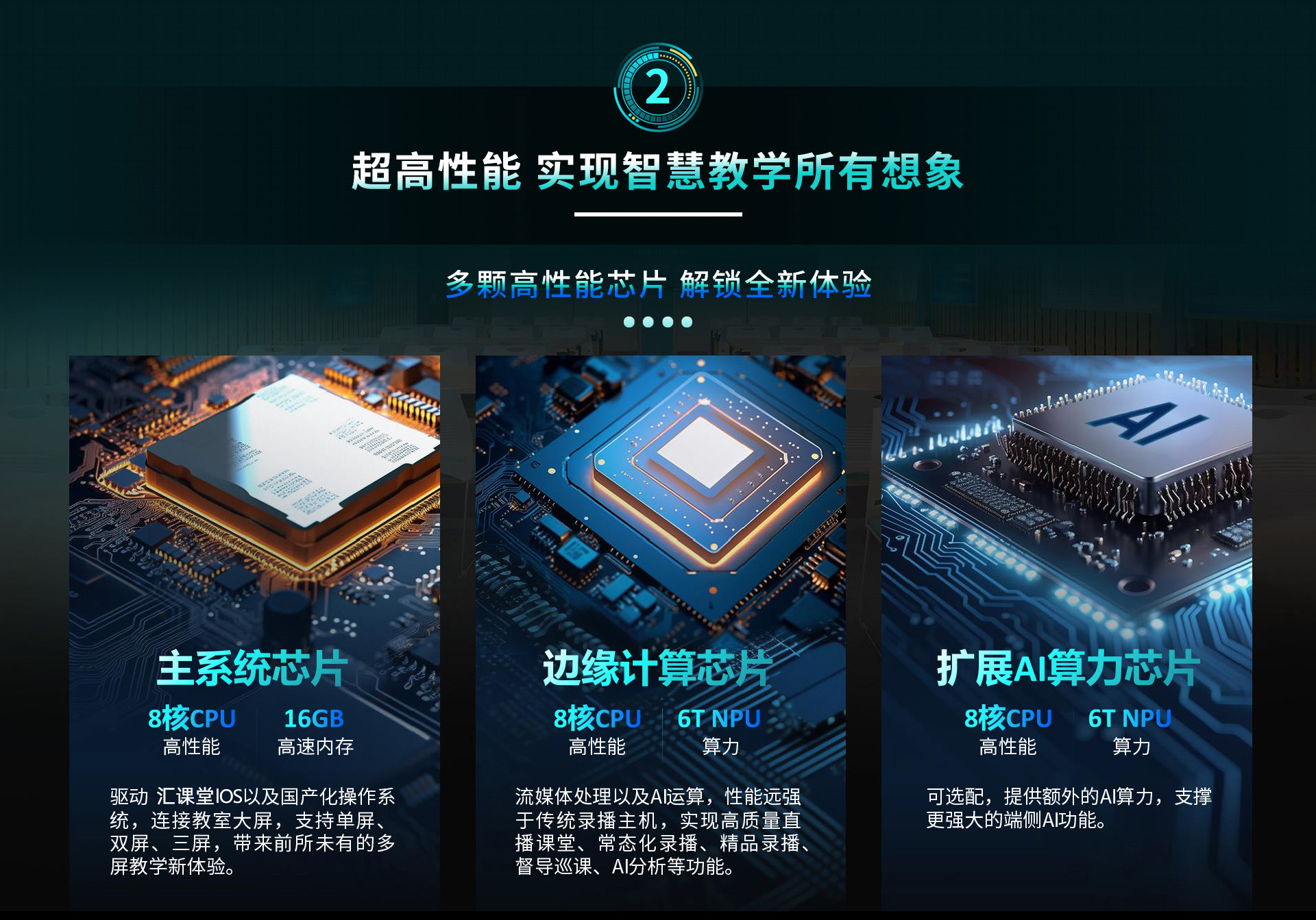 汇课堂智慧大脑