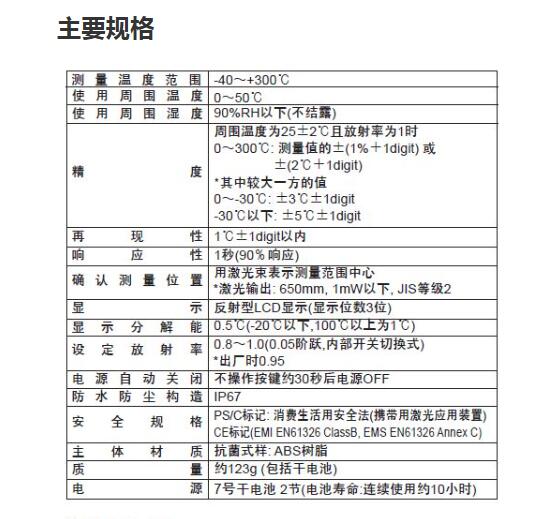 RKCINST理化工业温度显示器DP-350