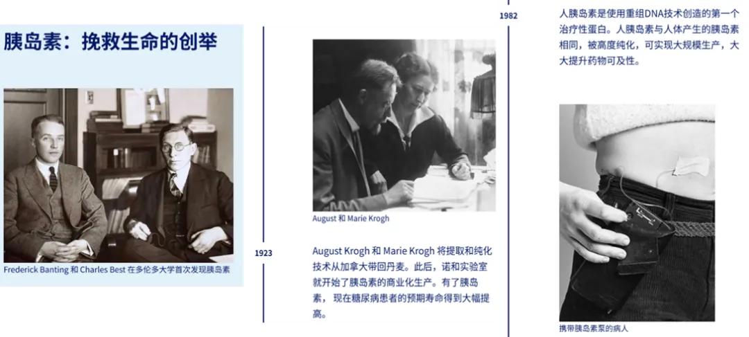 司美格鲁肽 vs 替尔泊肽：千亿GLP-1市场的双雄对决与迭代挑战 | 倚锋硬分享