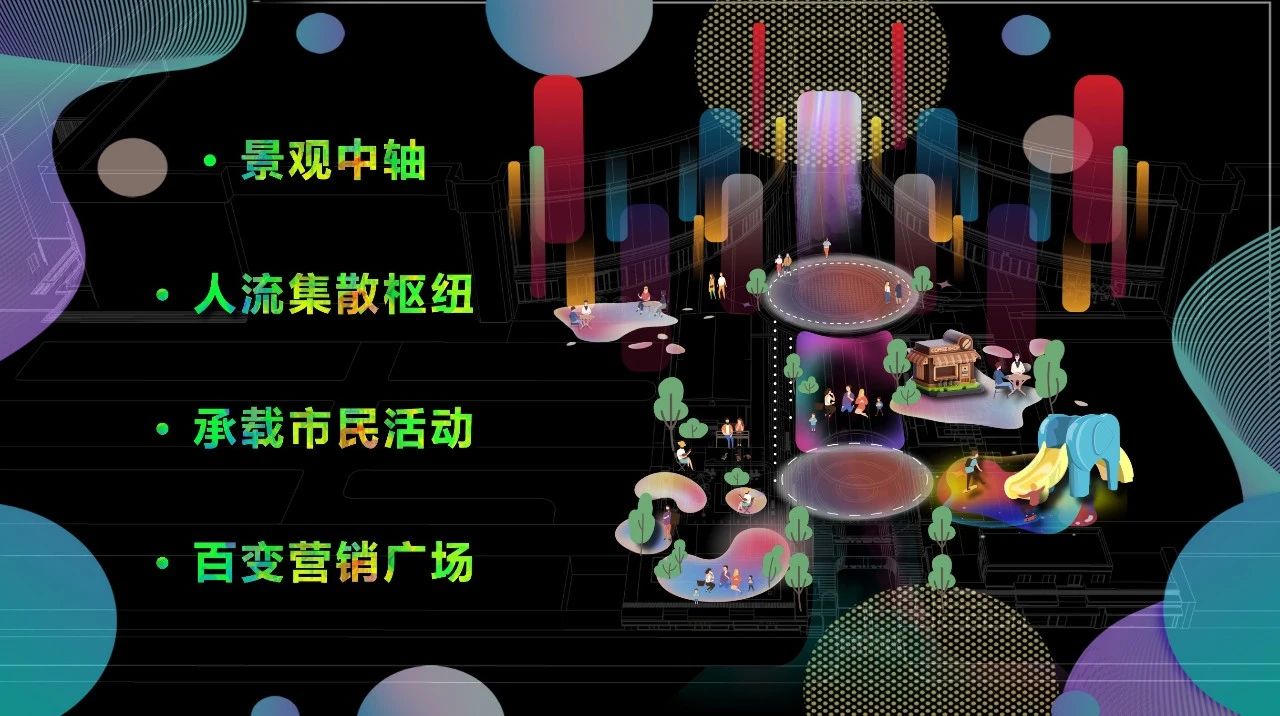 百变卖场 活力新生 | LAND3景立方在非标商业更新项目中的实践