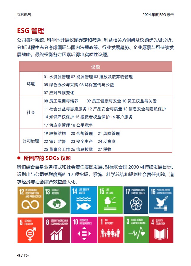 2024年ESG报告