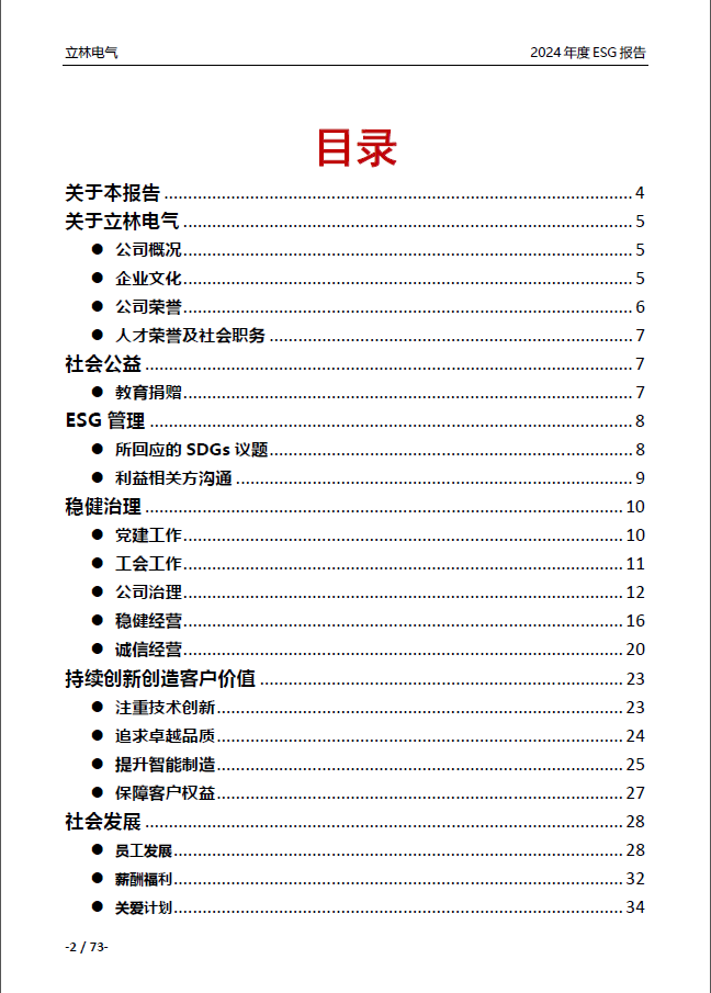 2024年ESG报告