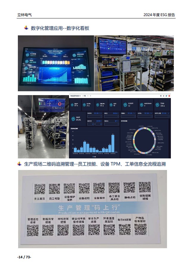 2024年ESG报告