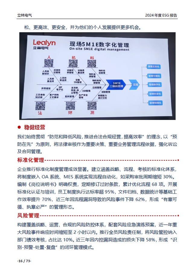2024年ESG报告
