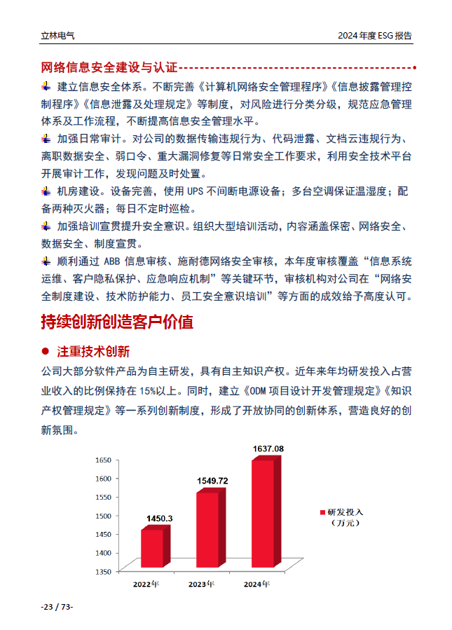 2024年ESG报告