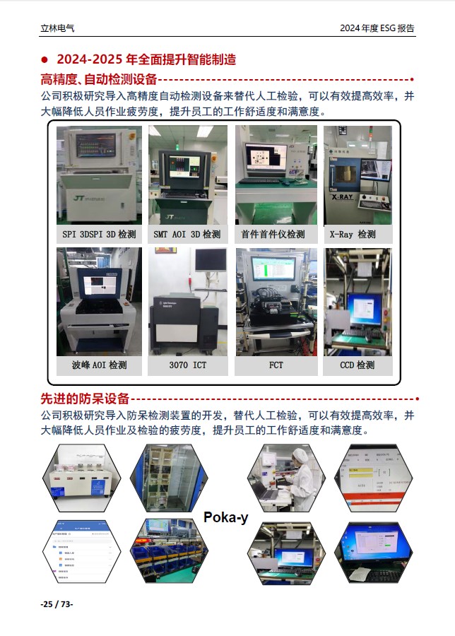 2024年ESG报告