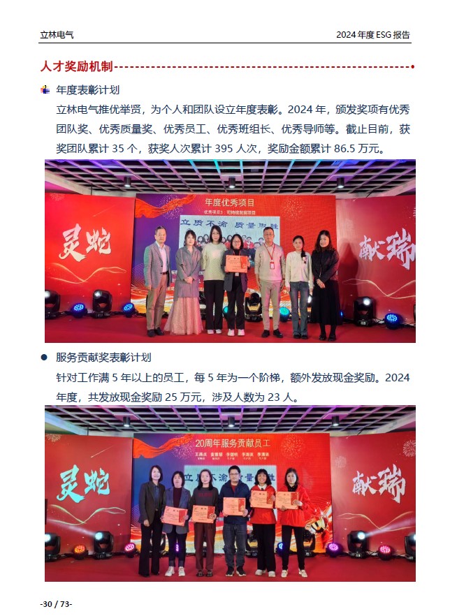 2024年ESG报告