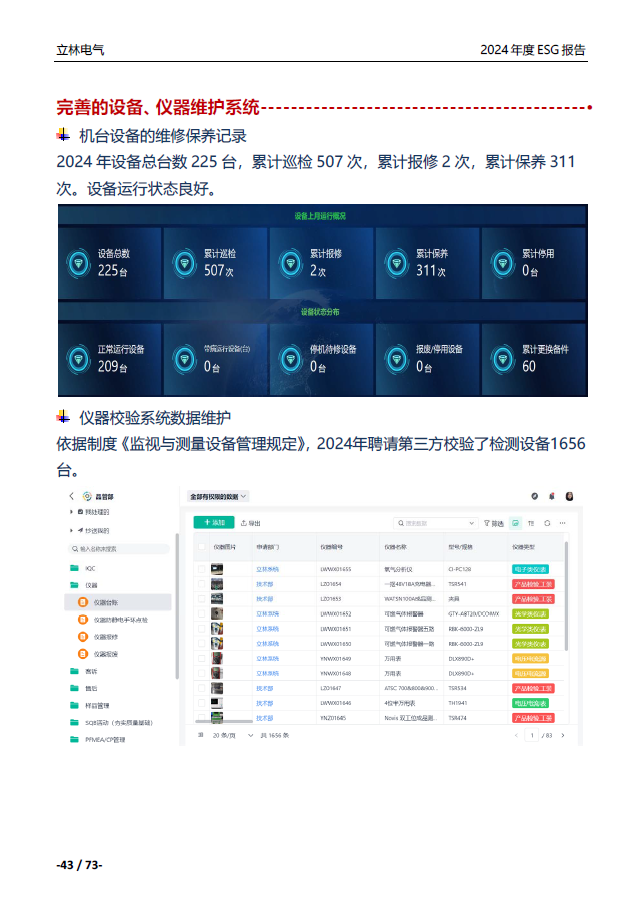 2024年ESG报告