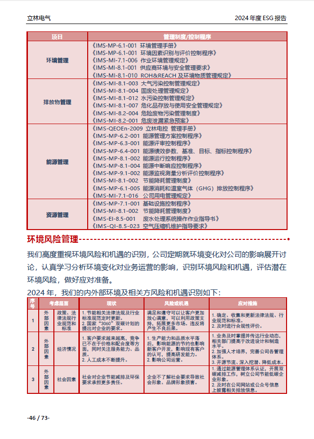2024年ESG报告