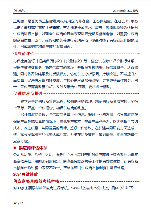 2024年ESG报告