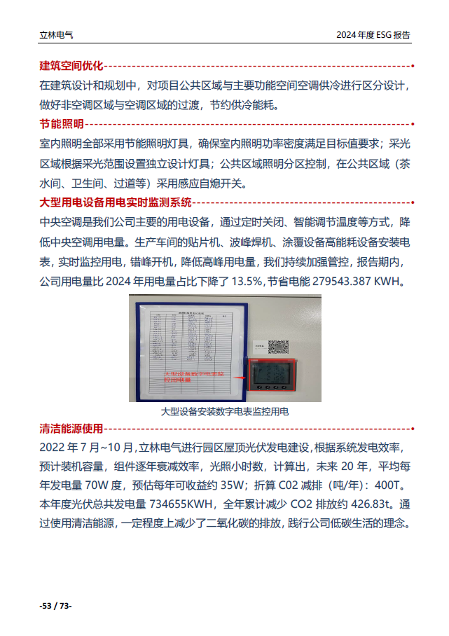 2024年ESG报告