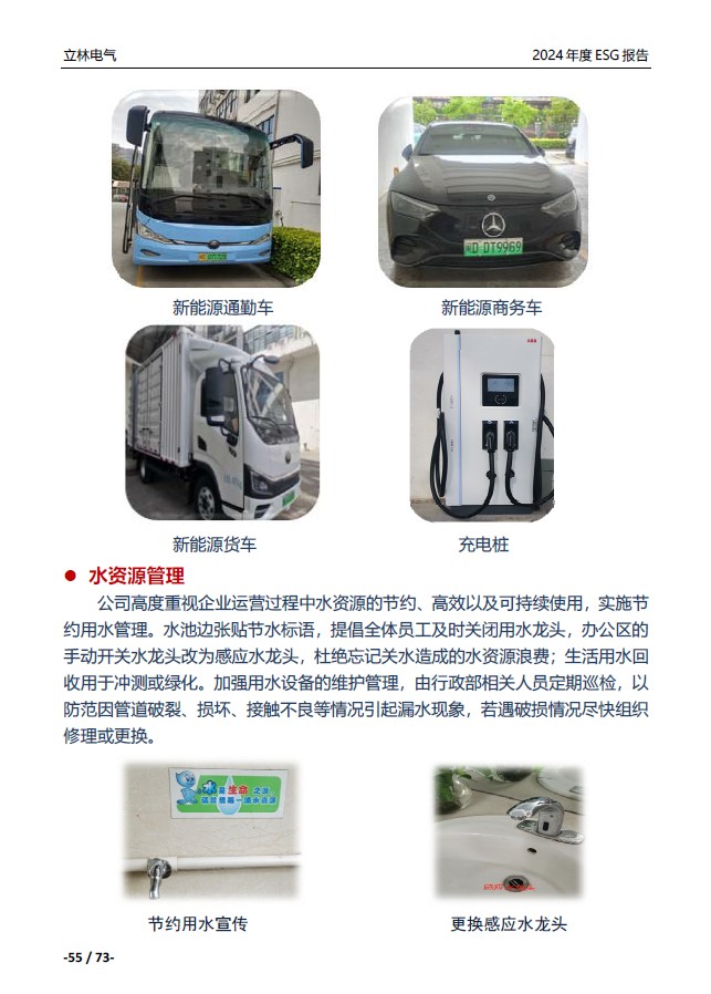 2024年ESG报告