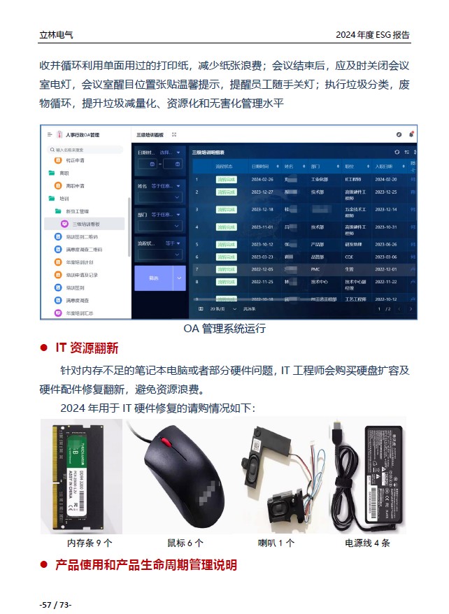 2024年ESG报告