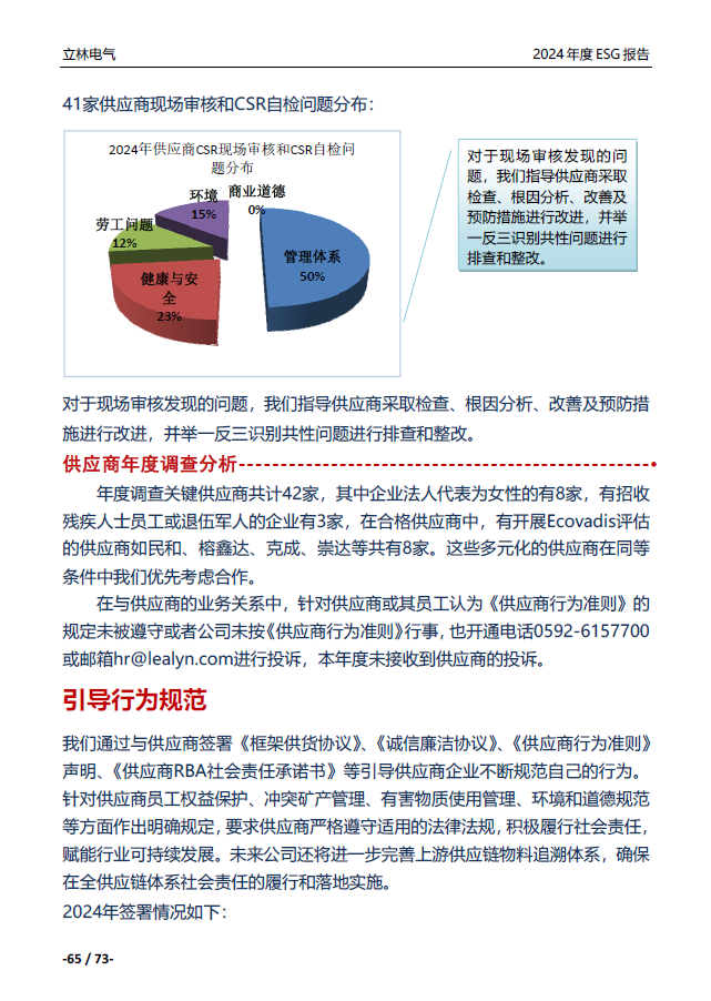 2024年ESG报告