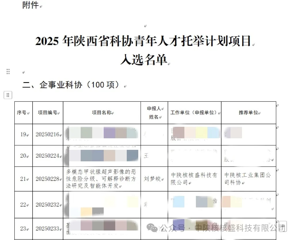 喜報!核盛科技成功入圍 2025 年陜西省科協青年人才托舉計劃 喜報!核盛科技成功入圍 2025 年陜西省科協青年人才托舉計劃