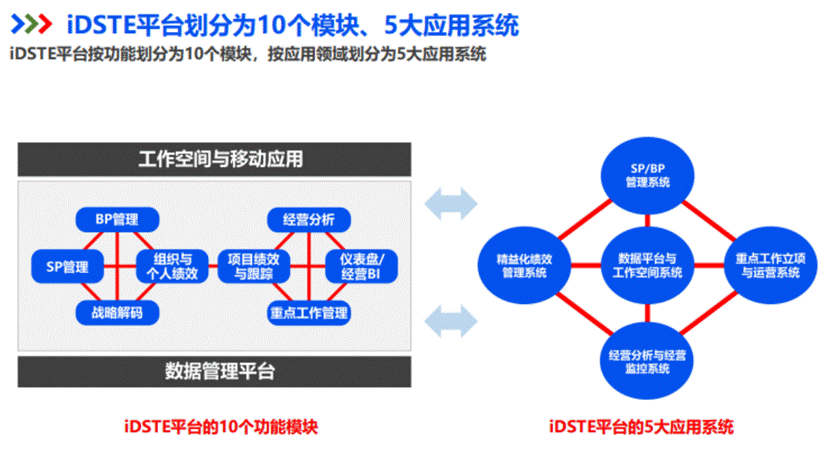 深圳某新能源科技企业签约引入汉捷