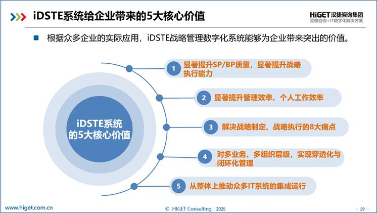 深圳某新能源科技企业签约引入汉捷