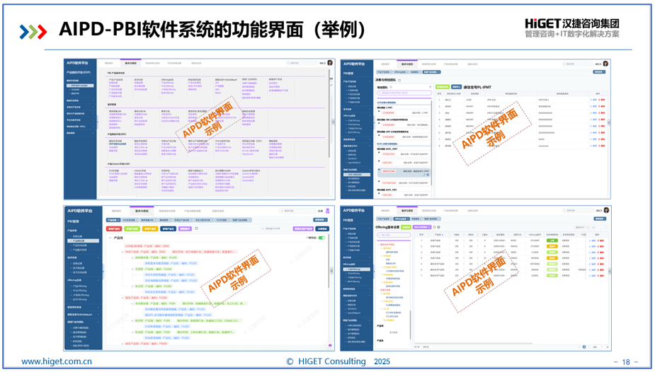 PBI(产品基本信息)是怎么来的 PBI(产品基本信息)是怎么来的