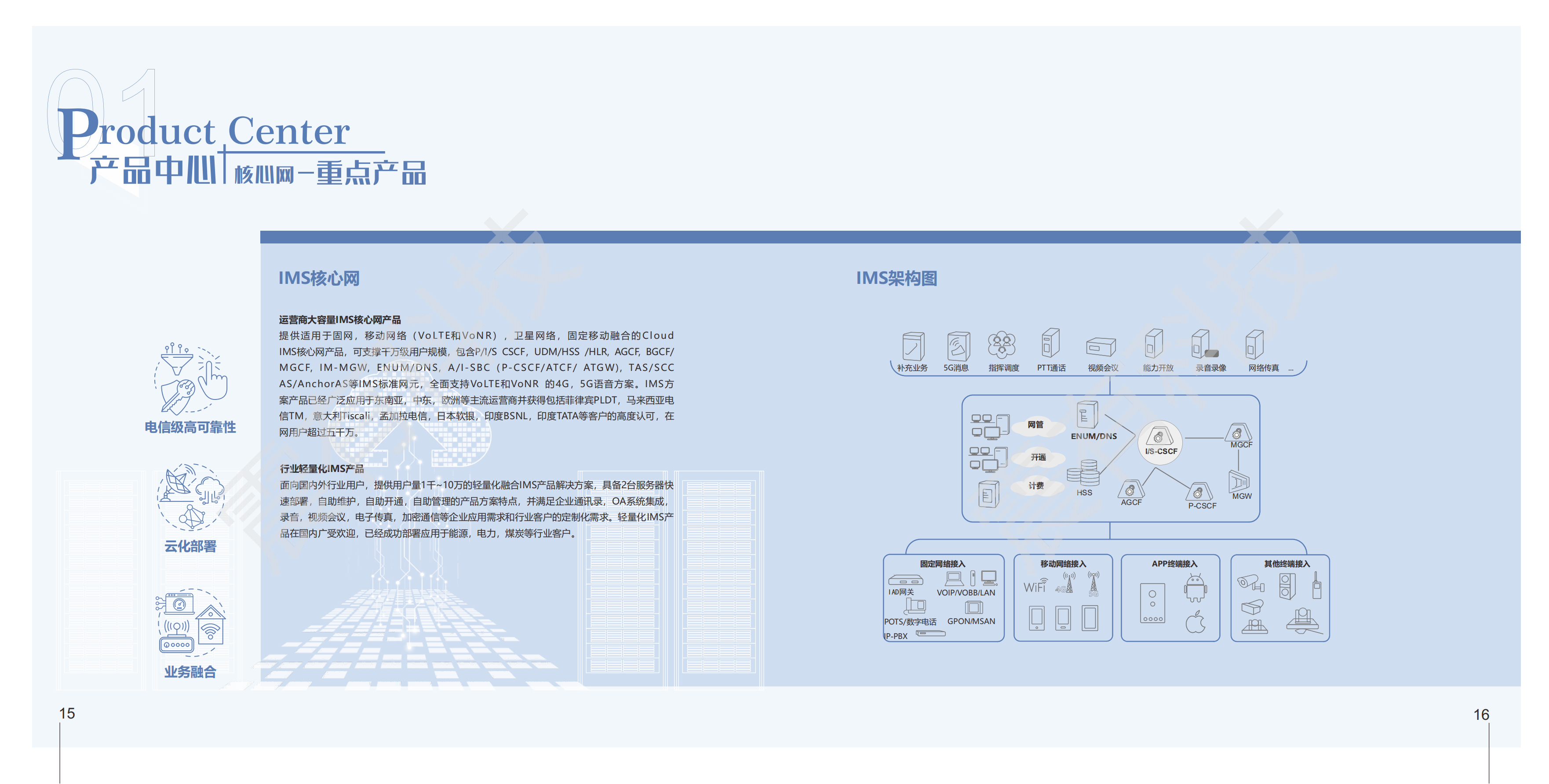 ag尊龙z6mg科技 公网整体介绍