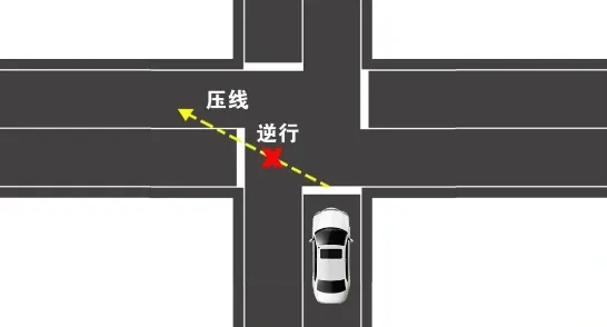 左转转大弯,右转转小弯:驾驶转弯的智慧之道 左转转大弯,右转转小弯:驾驶转弯的智慧之道