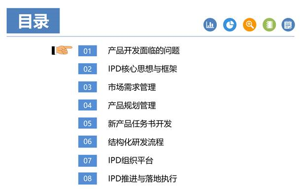 贵州某军工产品企业《IPD》内训成功举办 贵州某军工产品企业《IPD》内训成功举办