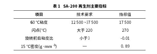老化公路SBS改性沥青多次再生的流变性能与耐久性研究 老化公路SBS改性沥青多次再生的流变性能与耐久性研究
