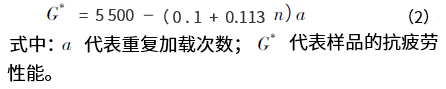 老化公路SBS改性沥青多次再生的流变性能与耐久性研究 老化公路SBS改性沥青多次再生的流变性能与耐久性研究