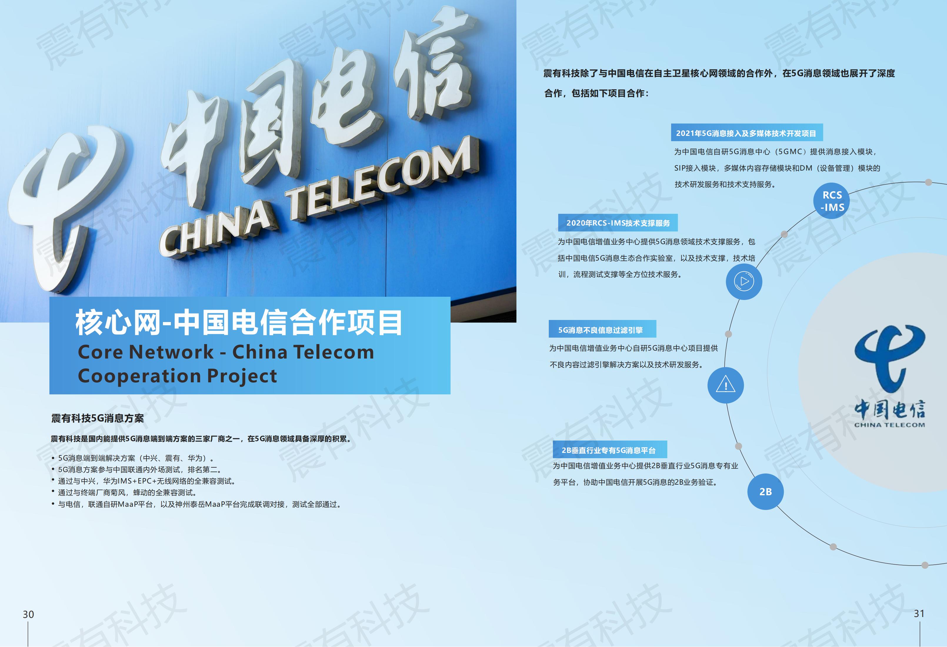 核心网