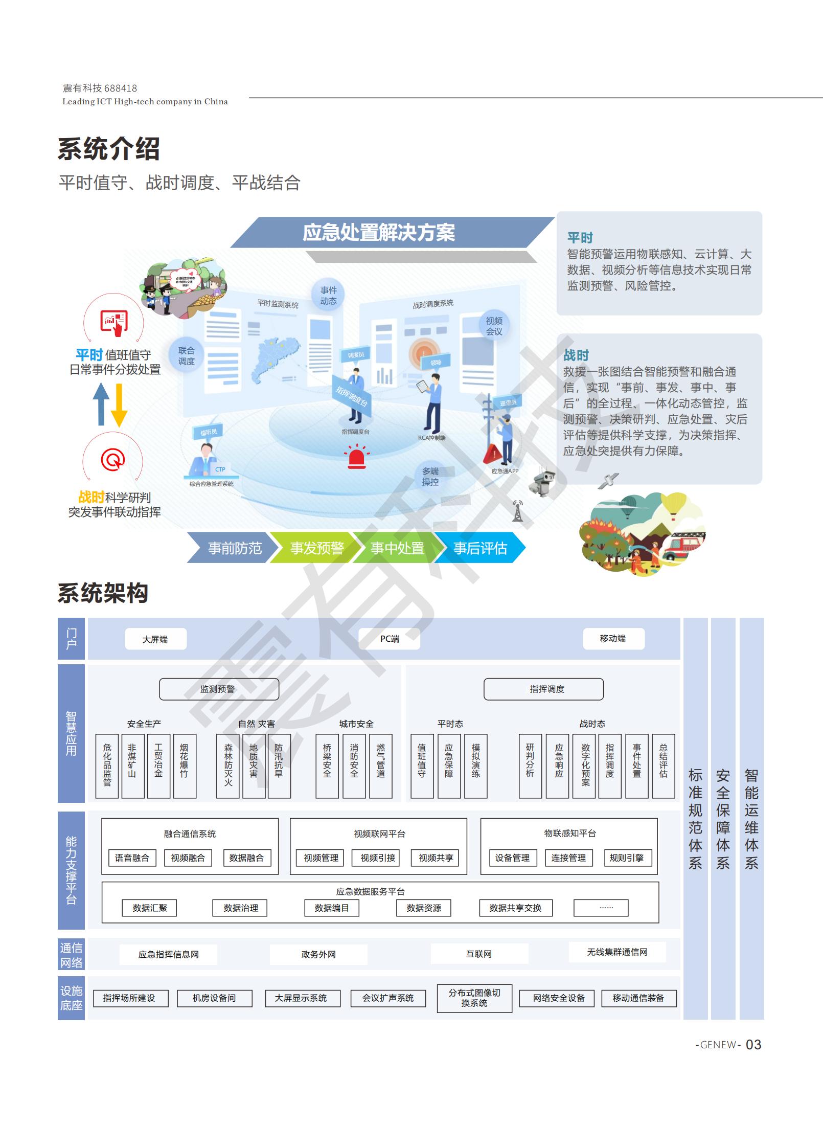 数字应急指挥解决方案