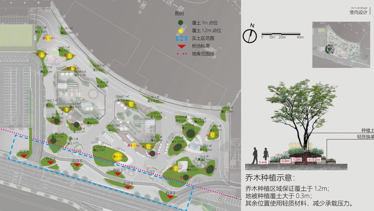 百变卖场 活力新生 | LAND3景立方在非标商业更新项目中的实践