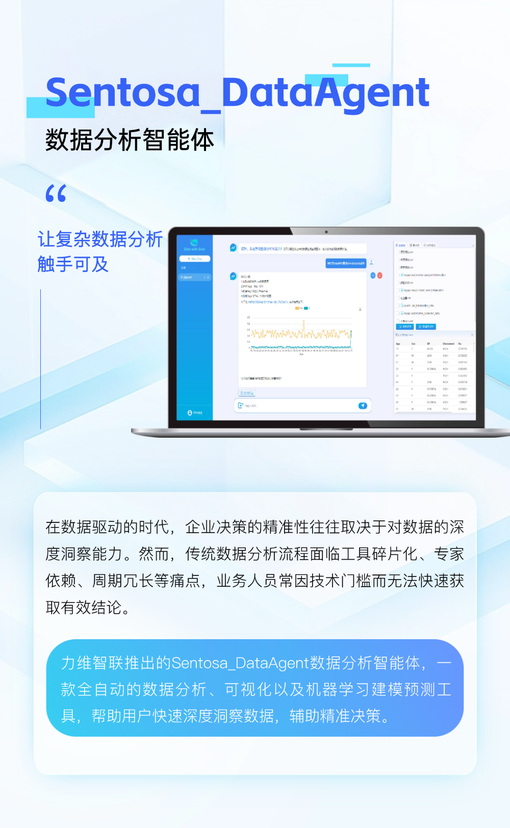 力维智联Sentosa_DataAgent：对话式数据分析，让智能决策触手可及