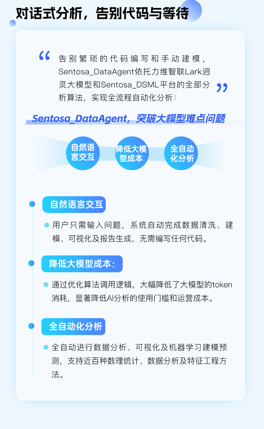 力维智联Sentosa_DataAgent：对话式数据分析，让智能决策触手可及