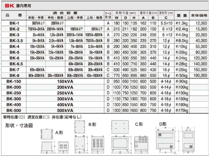 SWALLOW斯瓦洛电机BK-6变压器用外壳