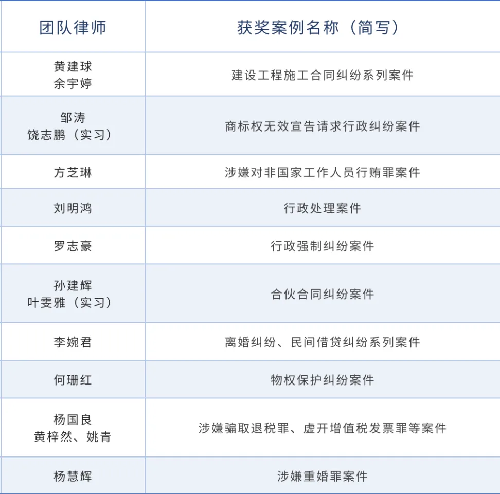笃行致远 共赴山海丨2025年中会议圆满举行